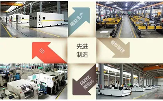 Z6·尊龙「中国区」官方网站