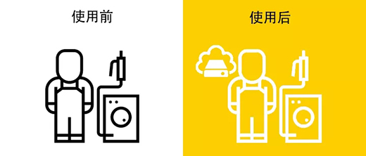 Z6·尊龙「中国区」官方网站